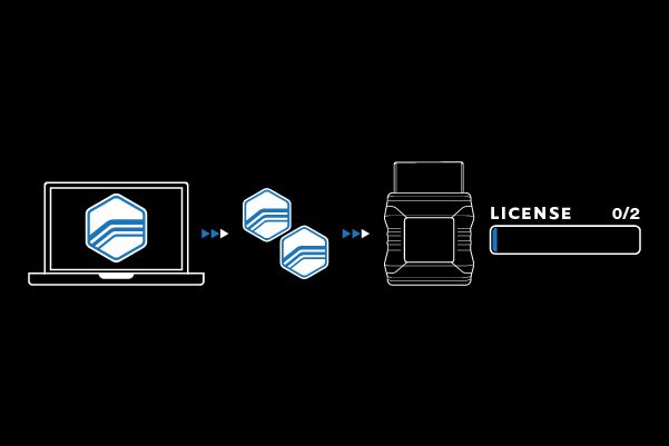 HP Tuners Vehicle Licensing Process