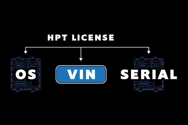 HP Tuners Vehicle Licenses